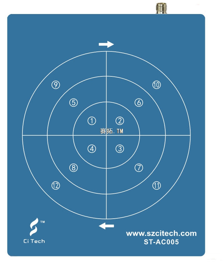 6G ST-AC005耦合板antenna coupler.jpg