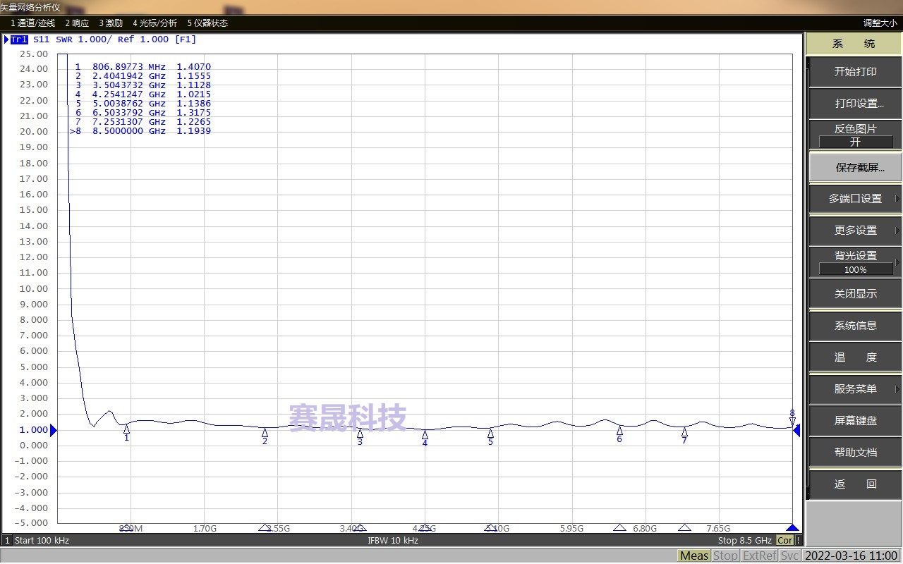 ST-AC003 駐波比.jpg